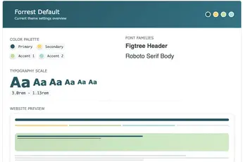 Blick in TYPO3 pagecycle mit individualisierbaren Gestaltungsmöglichkeiten hinsichtlich Schrift und Farben